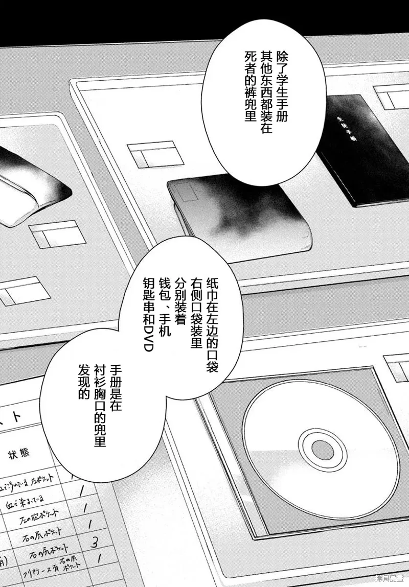體育館之謎,第5.1話,第4张