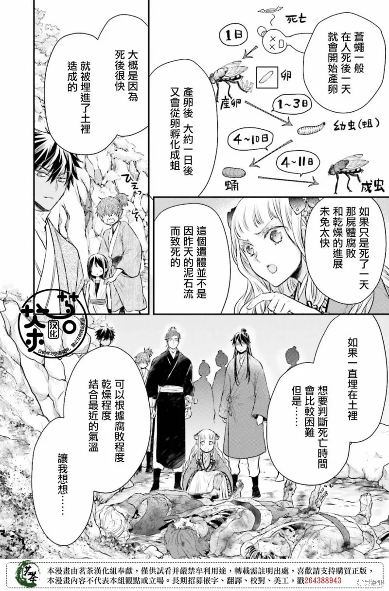 月華國奇醫傳,第37话,第17张