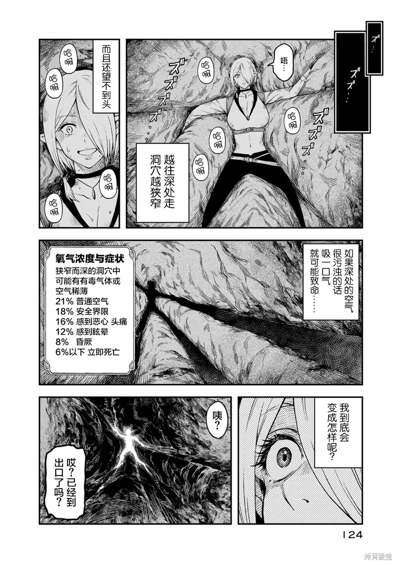 迷宮精靈～迷宮裡有寶箱是理所當然的嗎,第04話,第4张