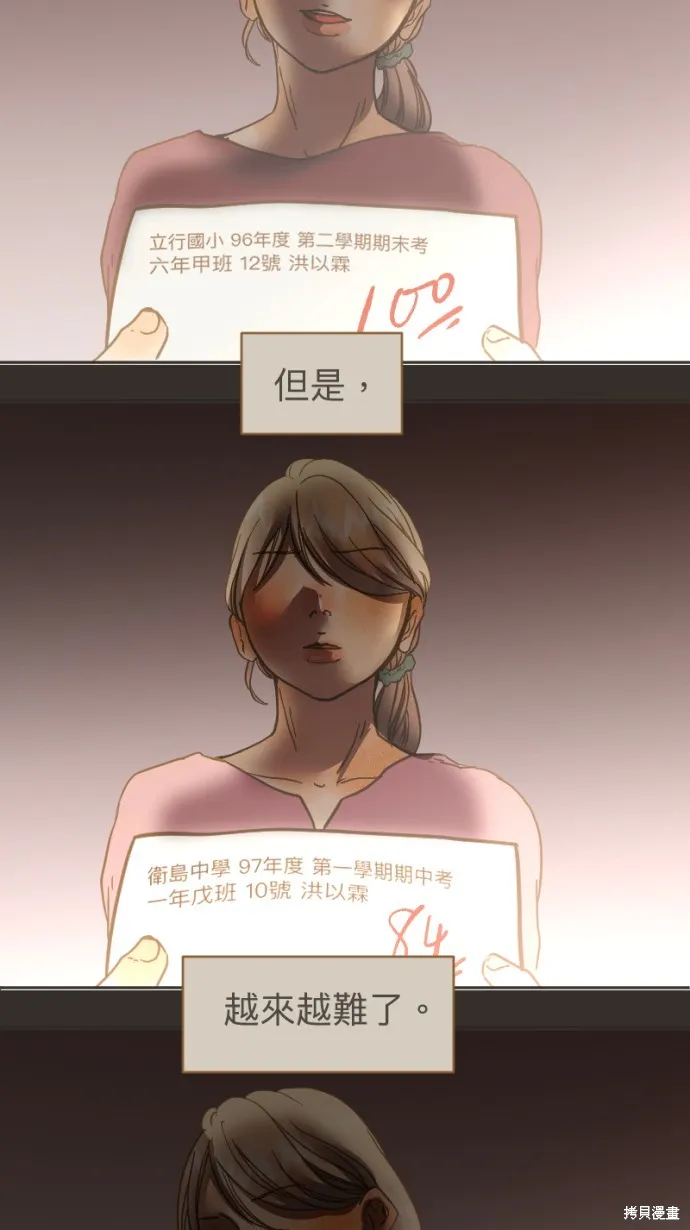 依然燦爛,第19话,第22张