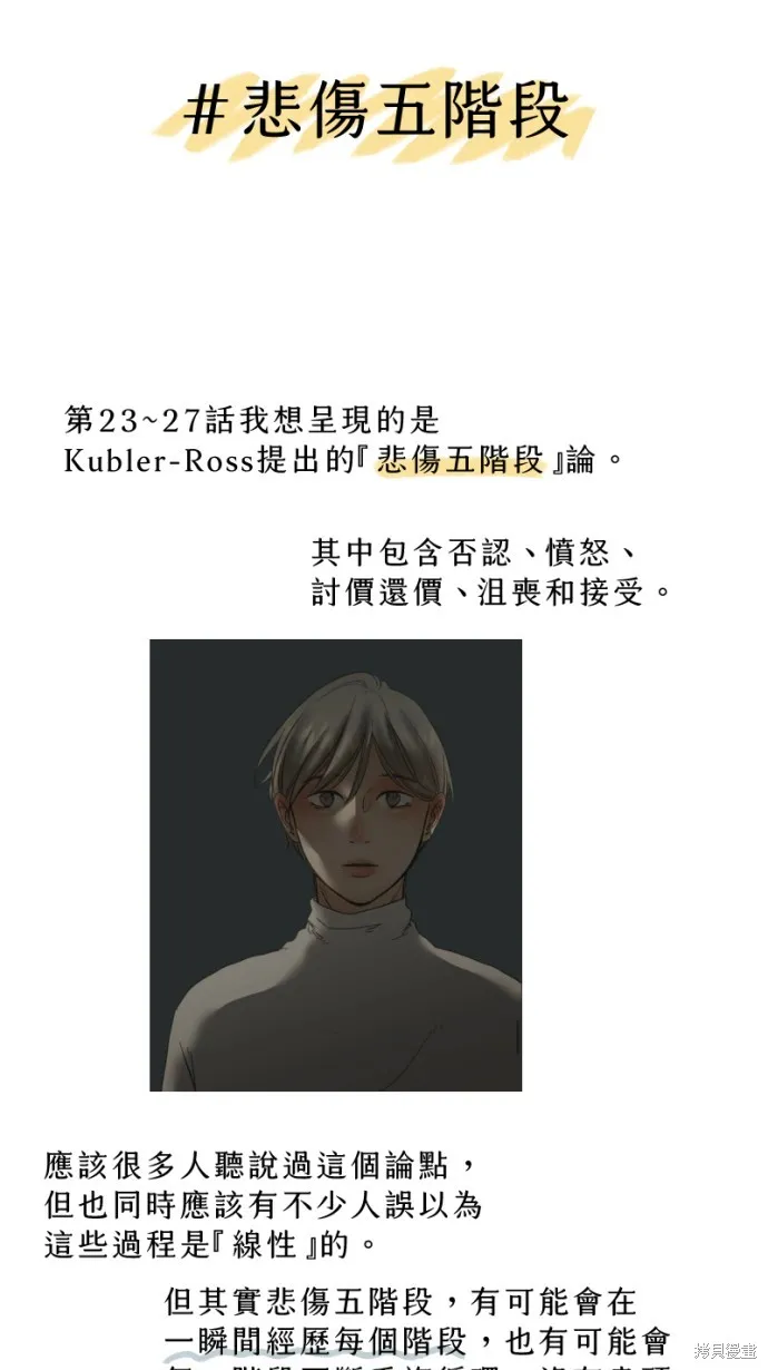 依然燦爛,後記,第36张