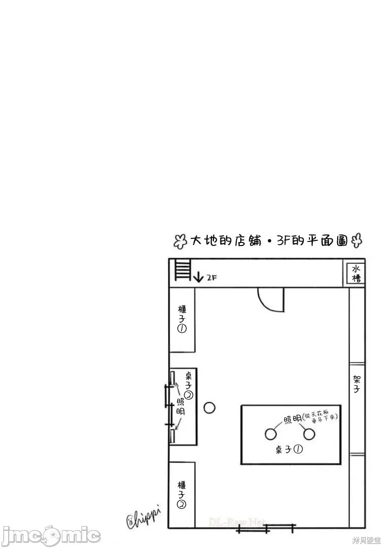 原來我家是魔力點~只是住在那裡就變成世界最強~,第117话,第10张