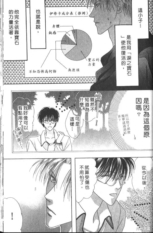 冰之魔物語,第1卷,第139张