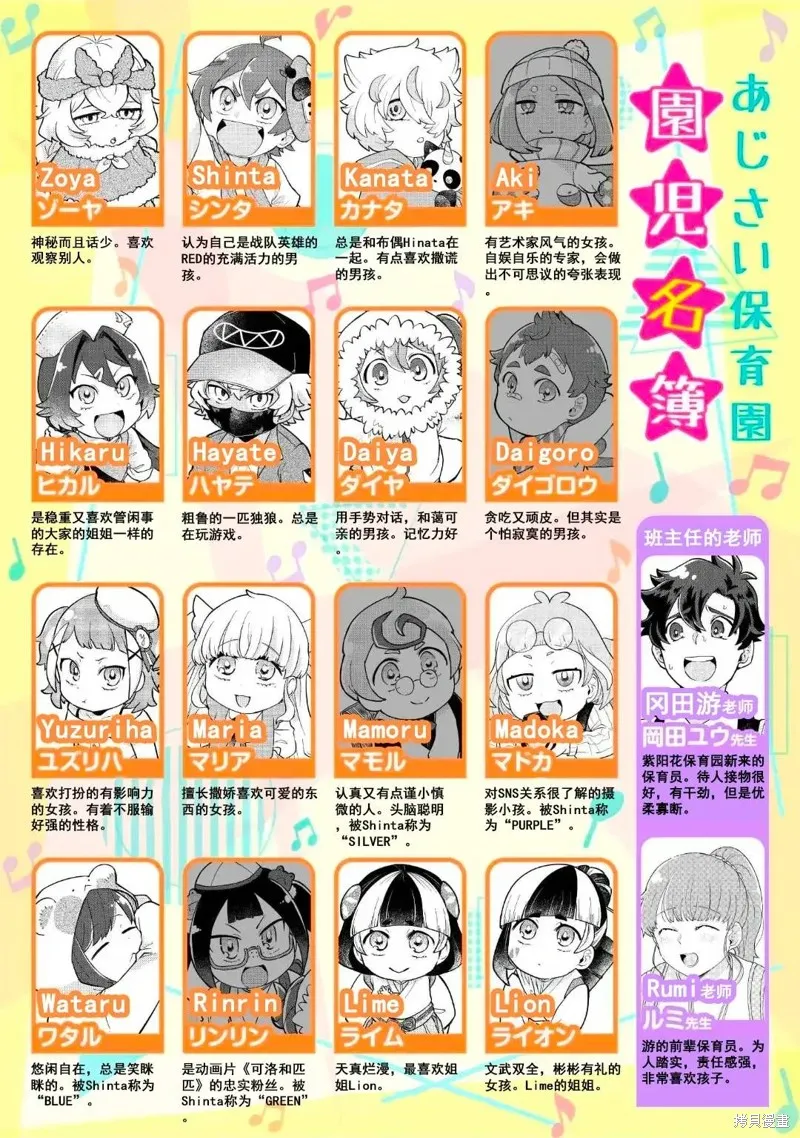 麥伊麥伊迷子園,第10.1話,第1张