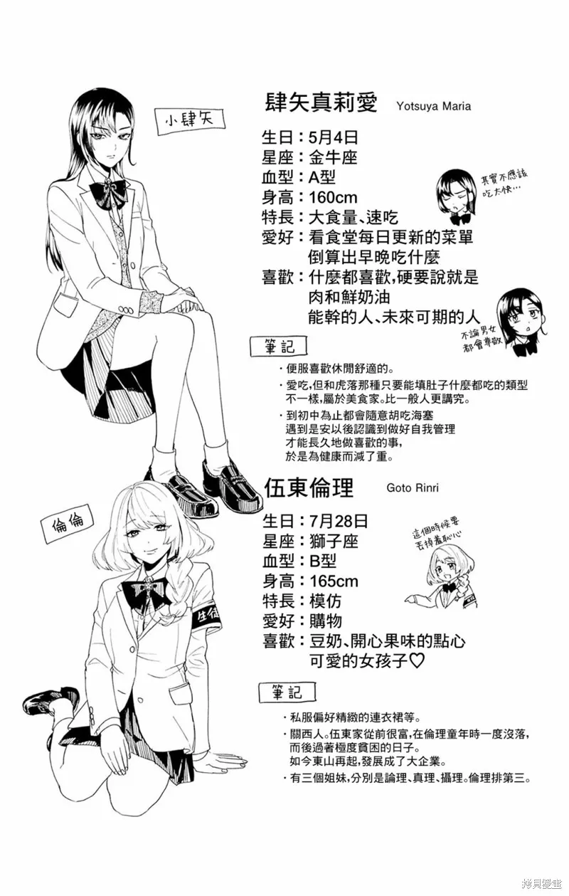 幻影敢死队,2卷附录,第6张