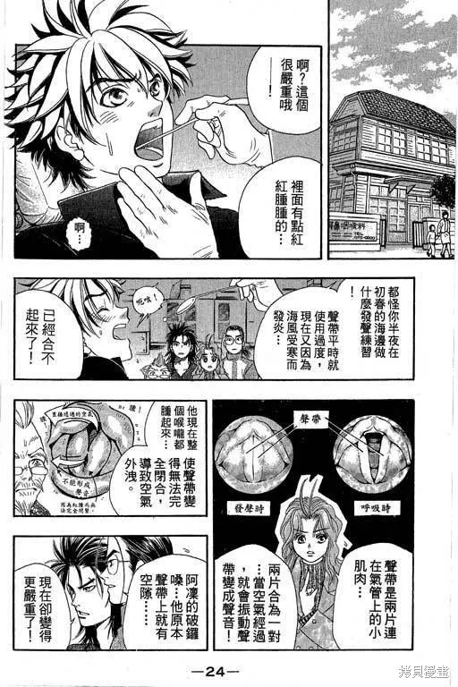 F5偶像傳說,vol_04,第25张