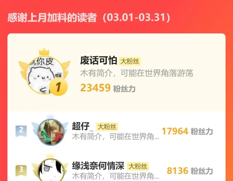 圣墟,第268话 胜负点,第123张