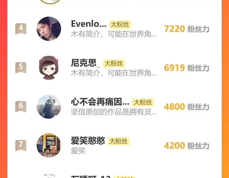 圣墟,第268话 胜负点,第124张