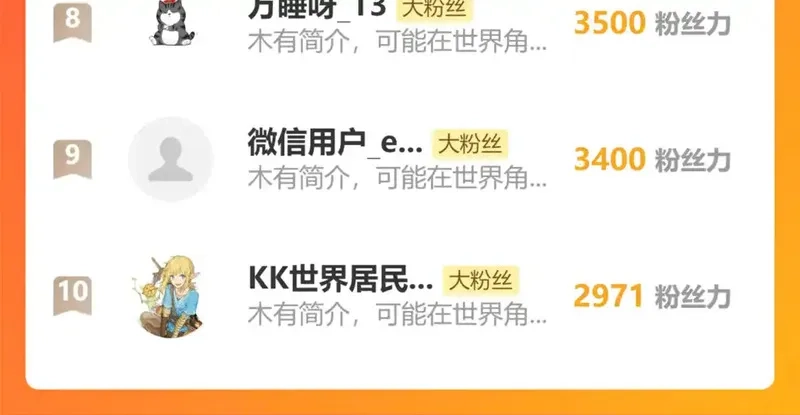 圣墟,第268话 胜负点,第125张