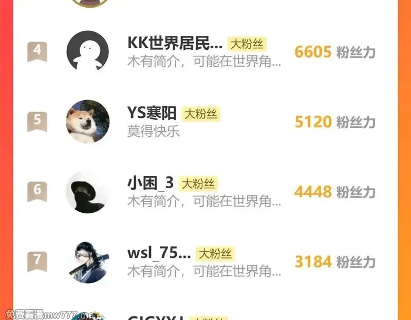 圣墟,第276话 透支的话补就好了,第153张