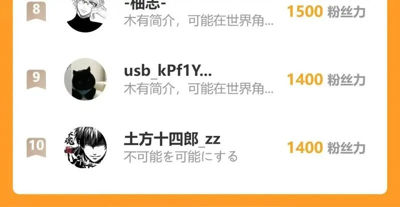 圣墟,第274话 残火,第164张