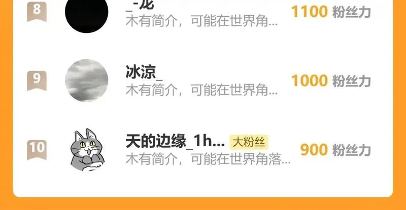 圣墟,第284话 外星人的围猎,第142张