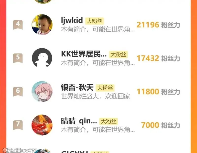 圣墟,第285话 外星VS昆仑,第156张