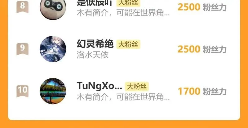 圣墟,第281话 新的进化,第141张
