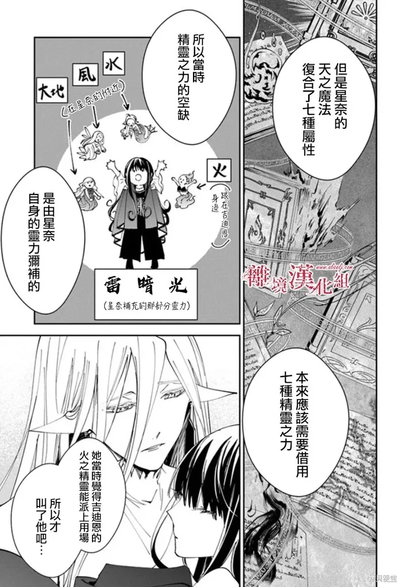 转生魔女宣告灭亡,第24话,第7张