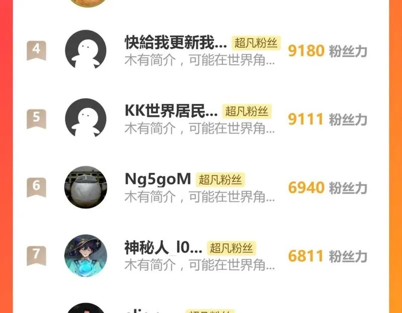 超凡进化,第119话 暴打女教授,第159张