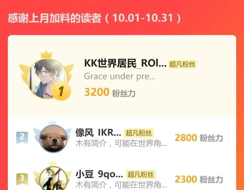 超凡进化,第128话 水厂阻击战（下）,第213张