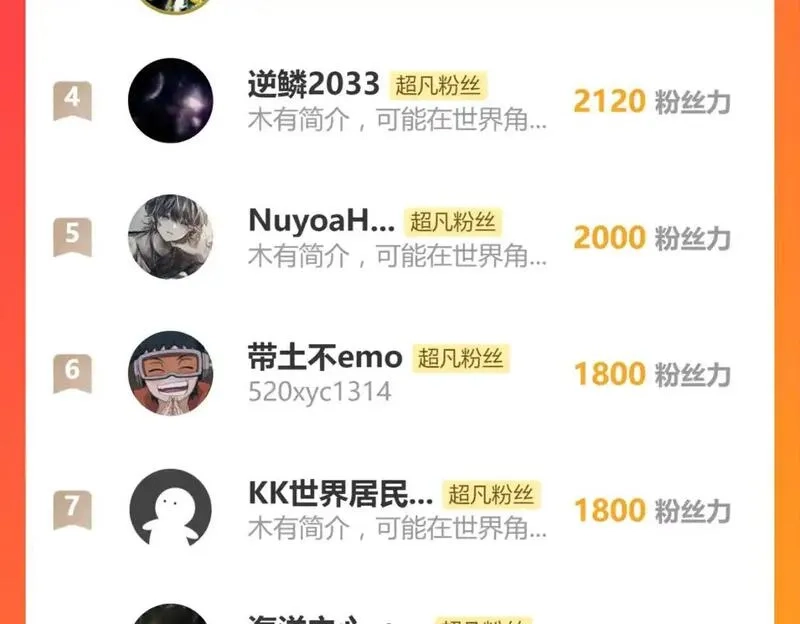 超凡进化,第128话 水厂阻击战（下）,第214张