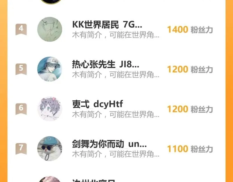 超凡进化,第118话 李锦是灾妖！？,第145张