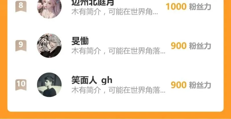 超凡进化,第118话 李锦是灾妖！？,第146张