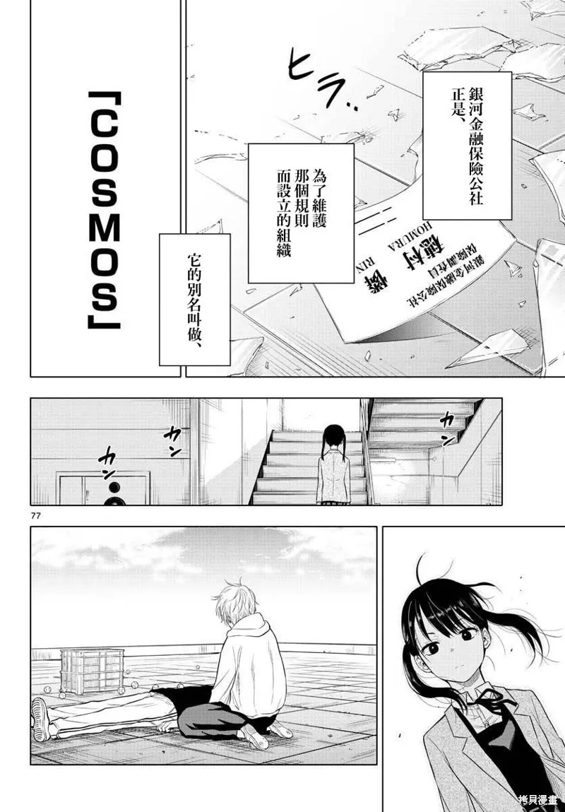 COSMOS,第01話,第73张