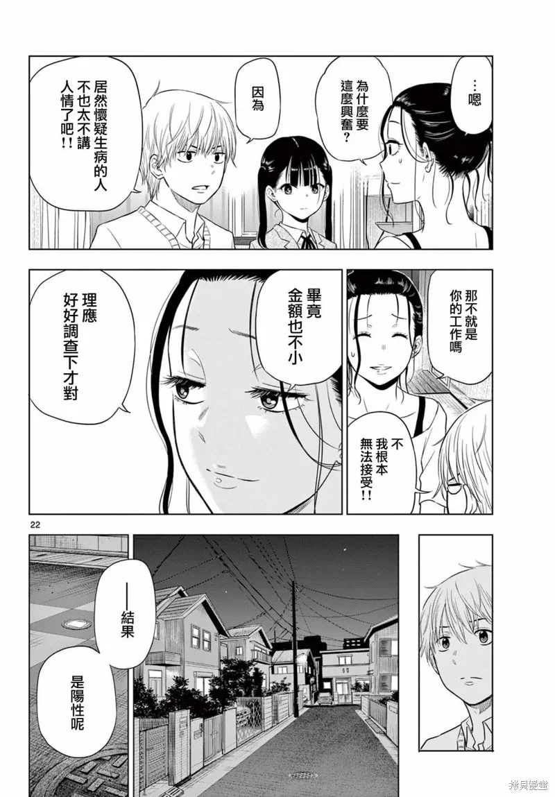 COSMOS,第4.1話,第22张