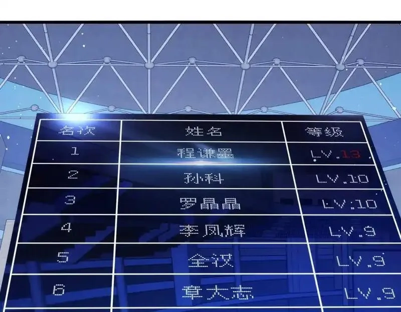 我靠无敌被动打出成吨伤害！,第3话 疯狂刷怪！直冲榜一！,第188张