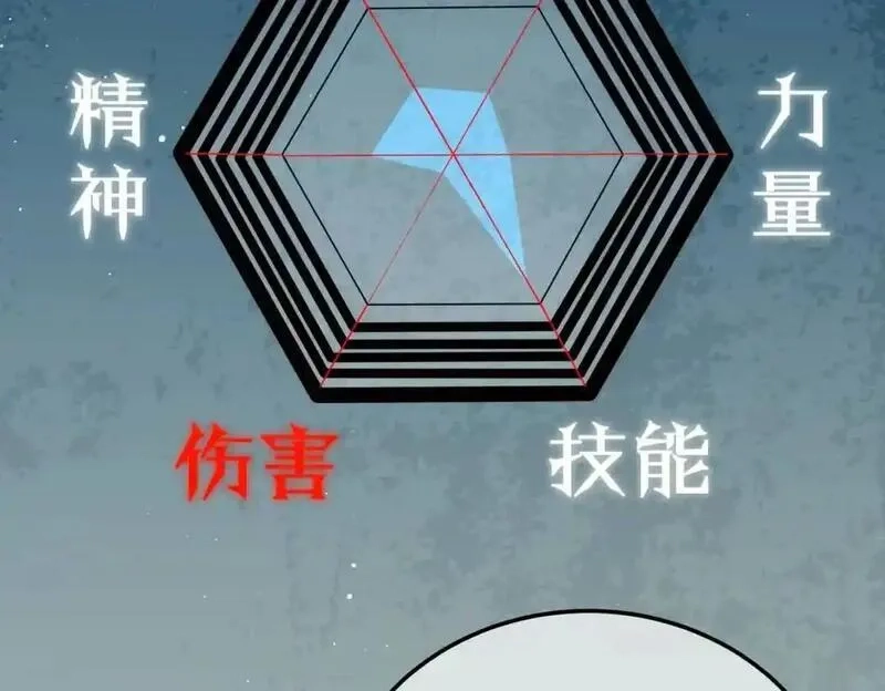 我靠无敌被动打出成吨伤害！,第3话 疯狂刷怪！直冲榜一！,第226张