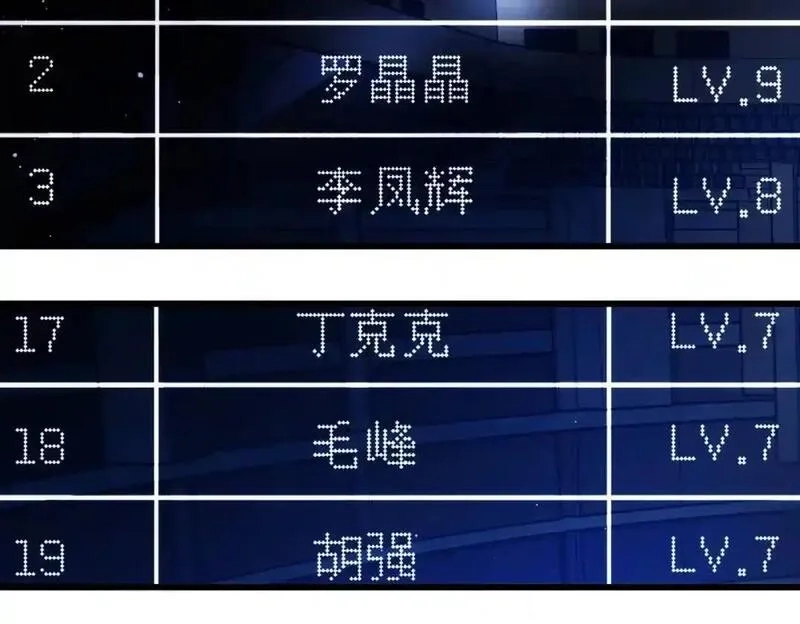 我靠无敌被动打出成吨伤害！,第3话 疯狂刷怪！直冲榜一！,第96张