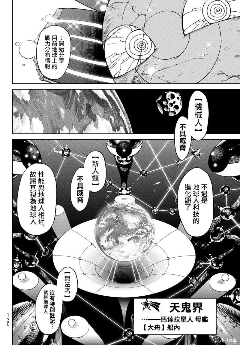 天敵抗戰記VERSUS,第19.2話,第6张