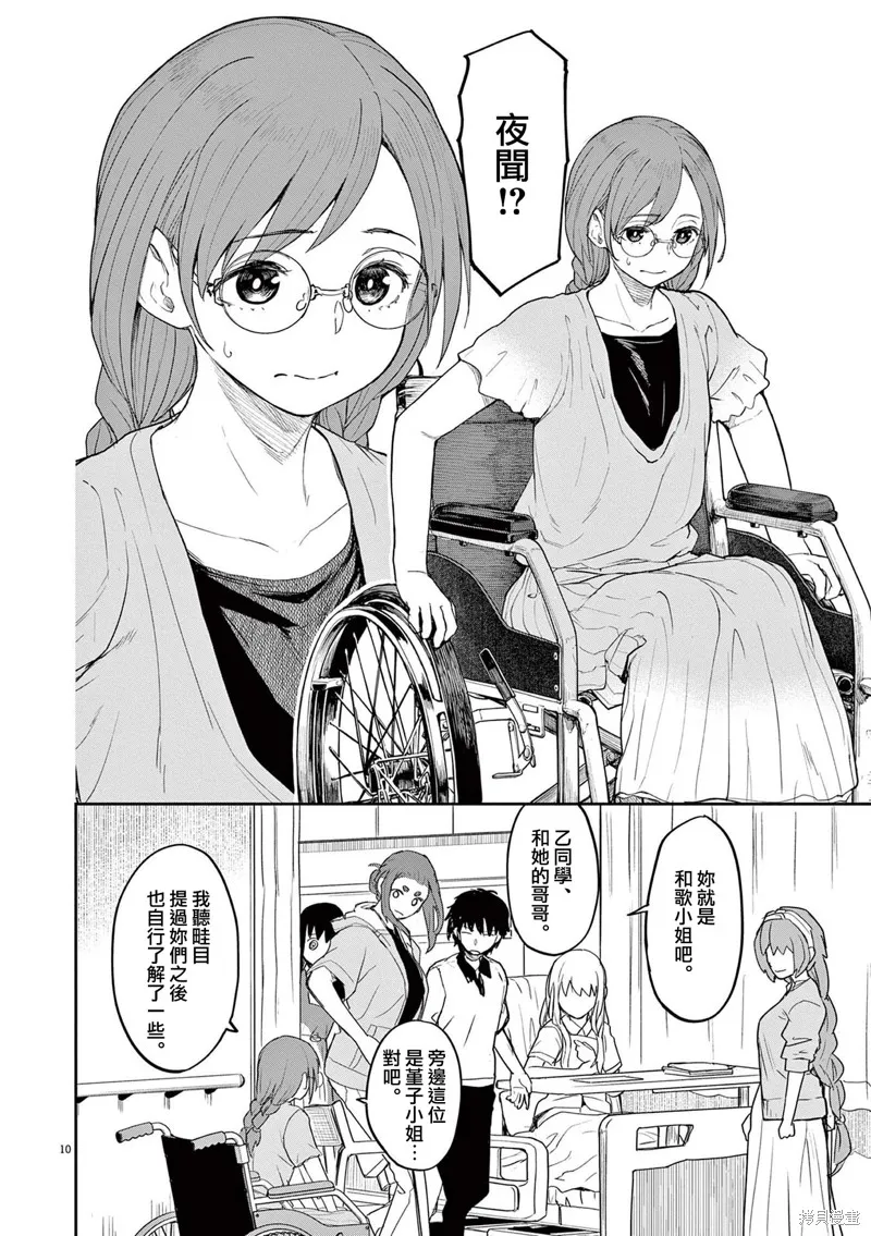怪异×少女×神隐,第36话,第10张