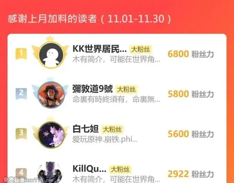 国运之战：我以盘古镇诸天,第13话 花间一壶酒,第138张