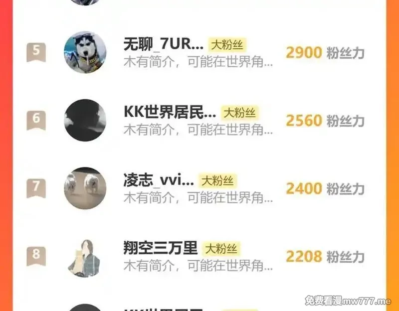 国运之战：我以盘古镇诸天,第13话 花间一壶酒,第139张
