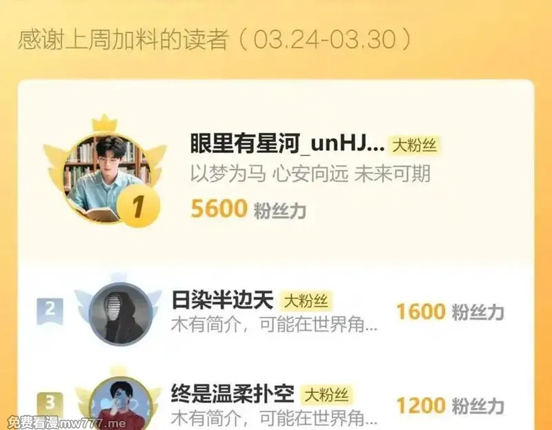 国运之战：我以盘古镇诸天,第29话 神陨之地,第130张