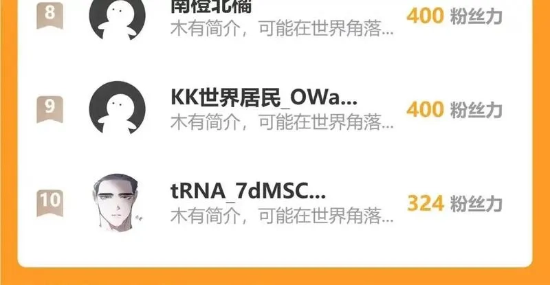 国运之战：我以盘古镇诸天,第19话 华夏晋级，十强席位,第137张