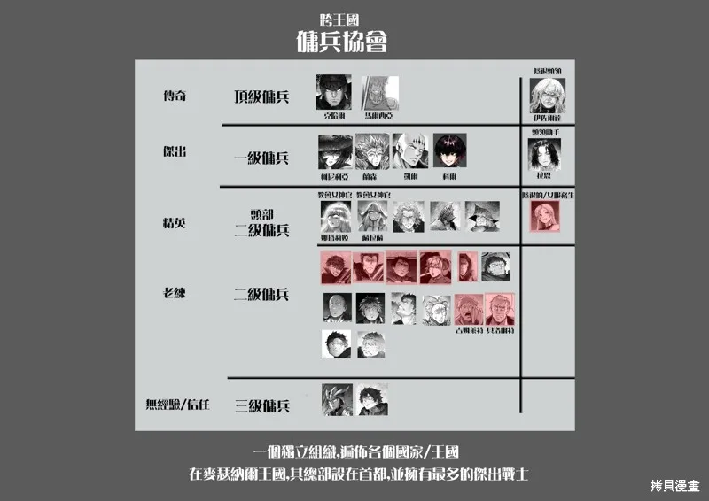 菈彌娜：勇者與魔王的編年史,第16話,第32张