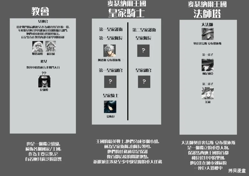 菈彌娜：勇者與魔王的編年史,第16話,第33张