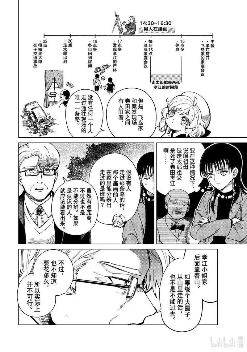虚构推理,73 飞岛家杀人案④,第2张