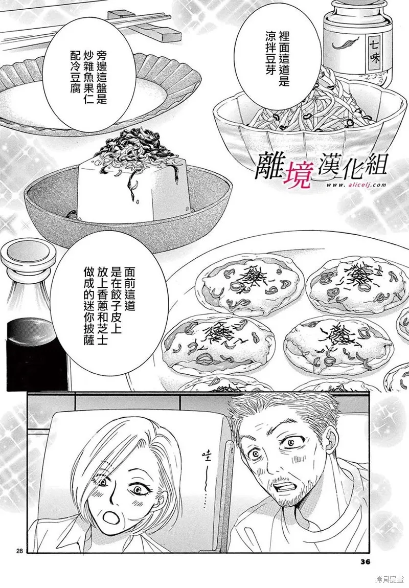 想被黑崎秘書誇獎,第34话,第32张
