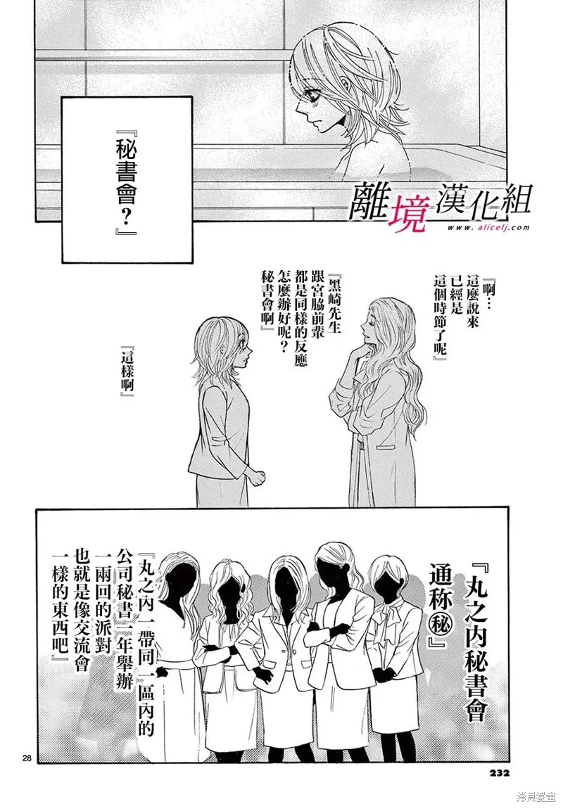 想被黑崎秘書誇獎,第36话,第28张