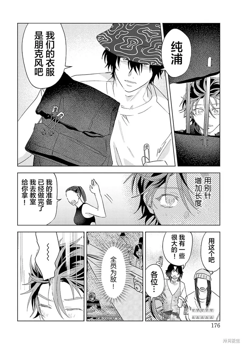 PUNKS△TRIANGLE 朋克三角,第04話,第42张