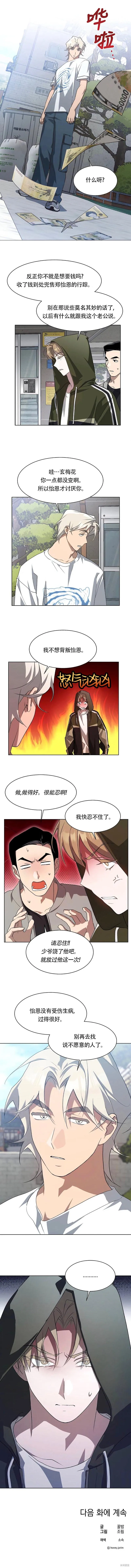 不完整的灰姑娘,第69话,第11张