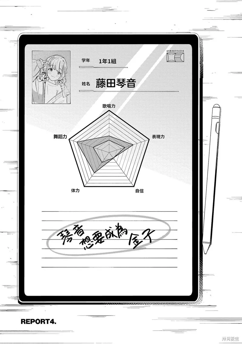 學園偶像大師 GOLD RUSH,01卷加筆,第9张
