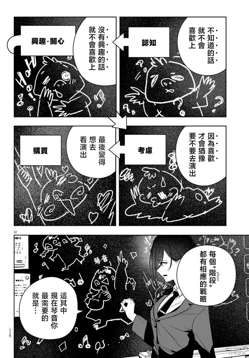 學園偶像大師 GOLD RUSH,第10話,第12张