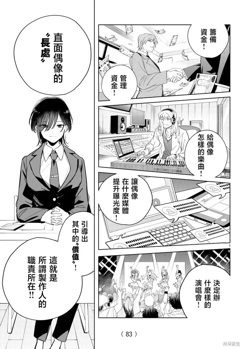 學園偶像大師 GOLD RUSH,第02話,第4张