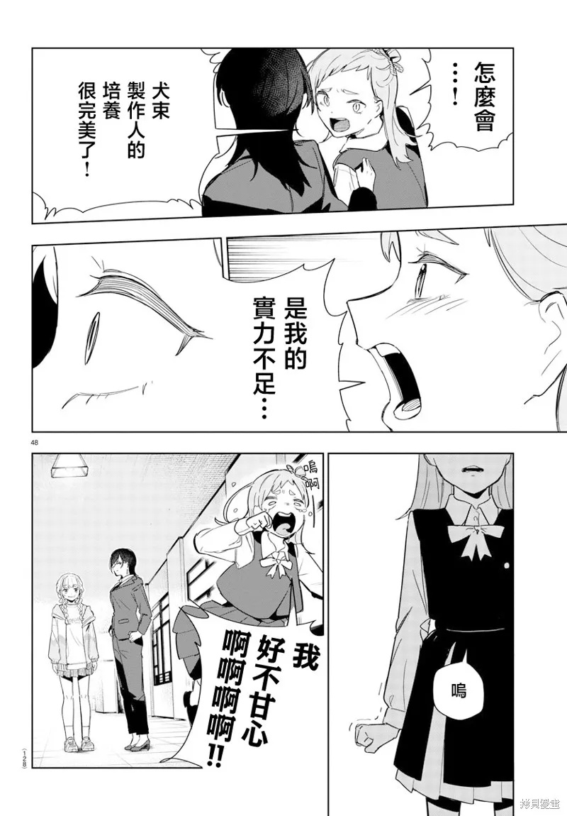 學園偶像大師 GOLD RUSH,第02話,第48张