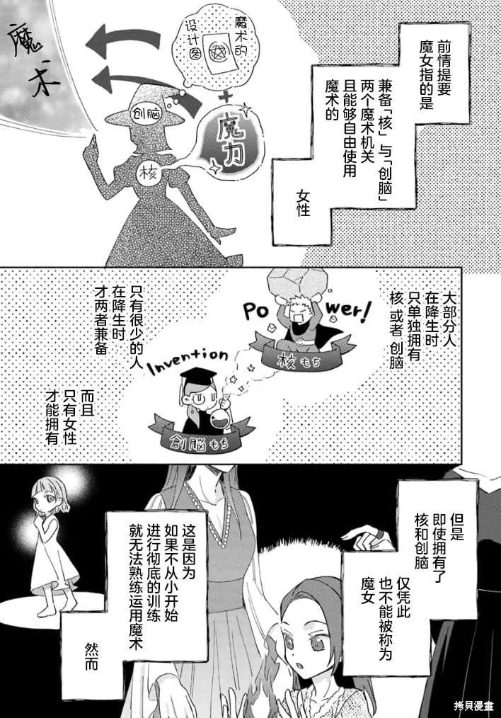 最終Boss魔女和冷麵侍從的戀戀二三事,第03話,第21张