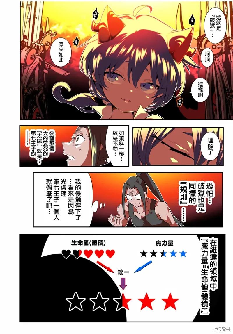 轉生七王子的魔法全解,第192話,第11张