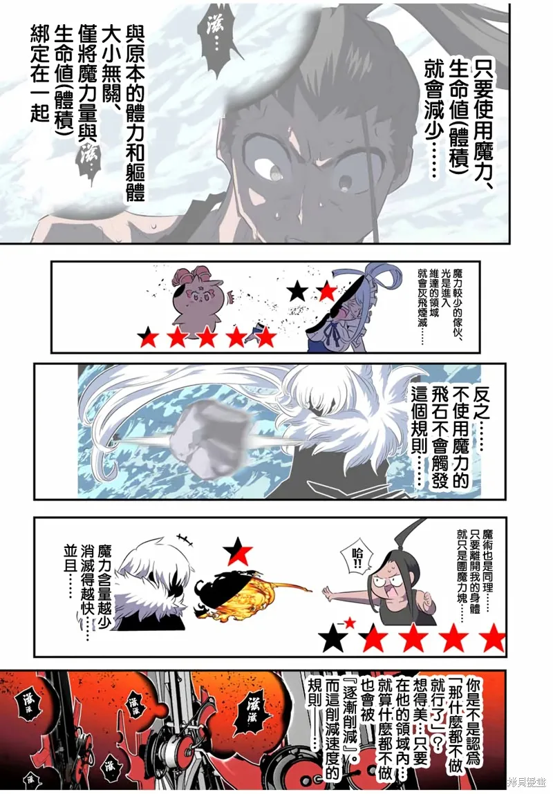 轉生七王子的魔法全解,第192話,第12张
