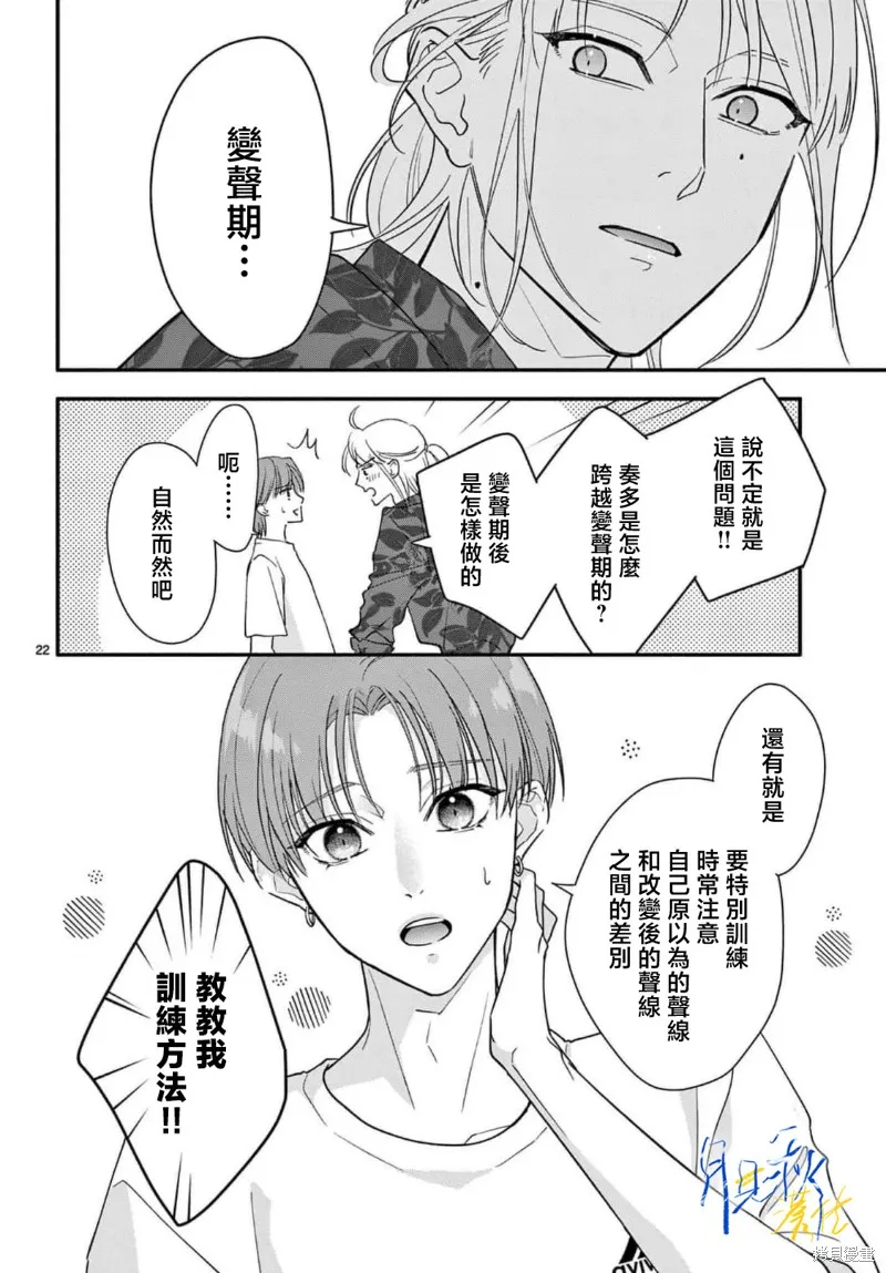 身为女主角，却成为了男爱豆♂！？,第02話,第22张